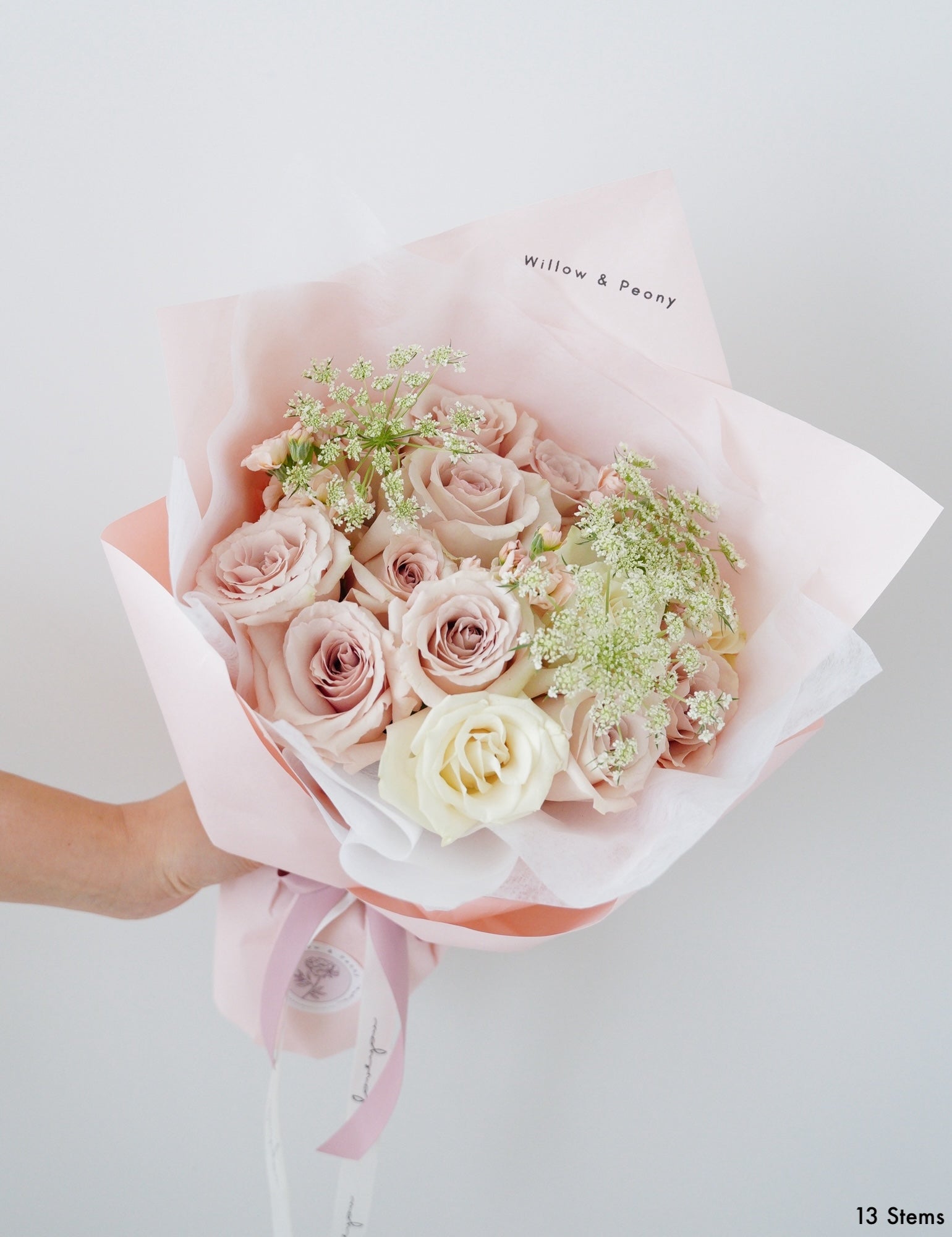 Mainly Roses